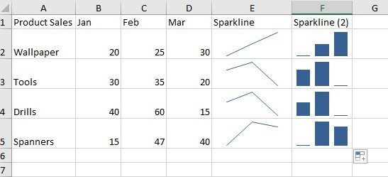 Sparklines screen shot insert tab