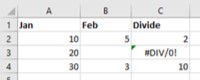#DIV/0 error message image