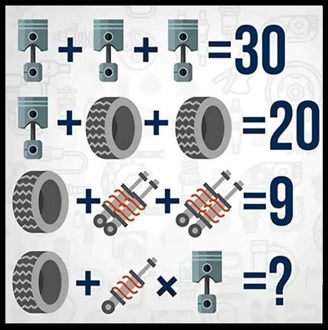 BODMAS test image