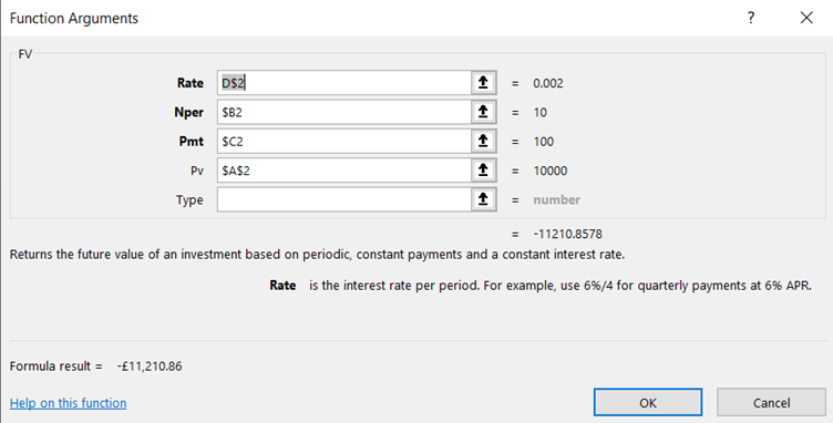 FV financial function in Excel: screenshot of the FV function