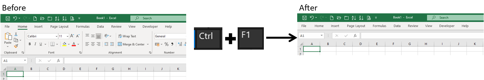 Excel shortcuts part 1: Ctrl and F1 key hides ribbon in Excel