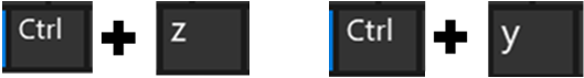 Pressing Ctrl key and Z key for undo and Ctrl key and Y key for redo