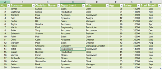 Common Office 365 features: example of a table screenshot