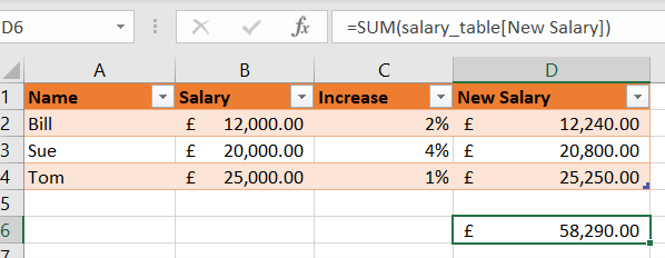 Excel table based formulas: screenshot of table with SUM formula for all salaries