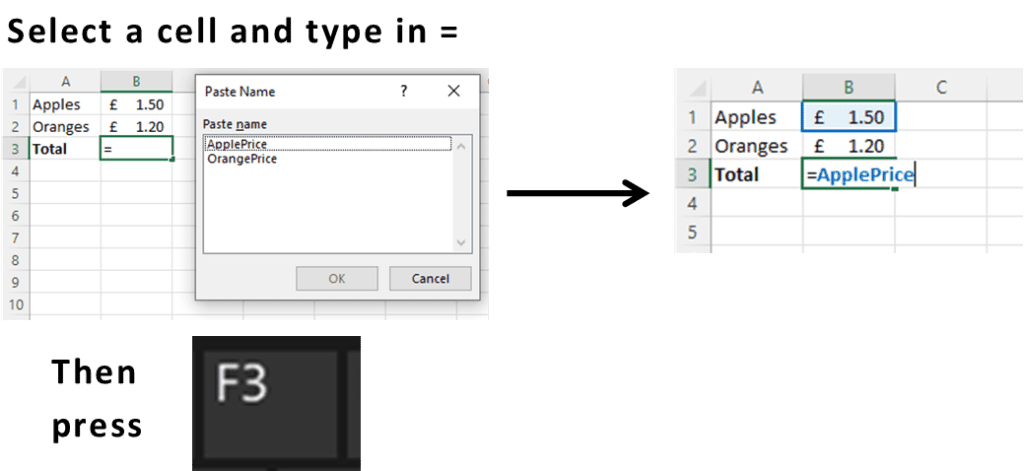Excel Shortcuts Part 3: F3 key to open Paste Name box