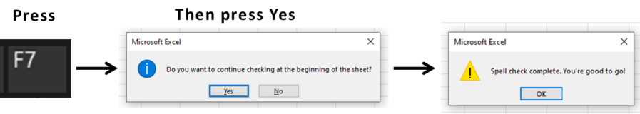 Excel Shortcuts Part 4: F7 key runs spell check