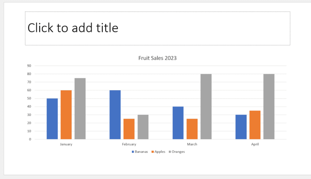 Inserting Charts in PowerPoint: first way step 4