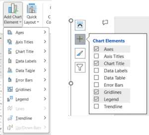 Inserting Charts in Word - Chart Elements options screenshot