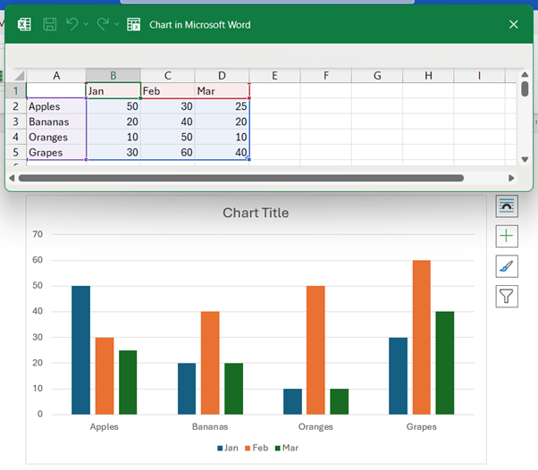 Inserting charts in Word - Inserted chart screenshot
