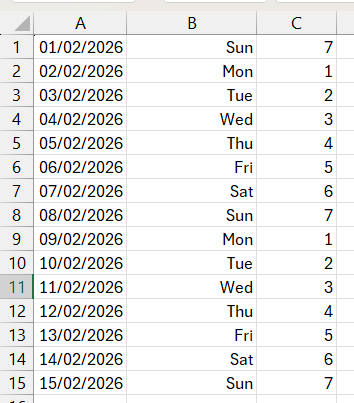 WEEKDAY function in Excel - WEEKDAY function outcomes screenshot